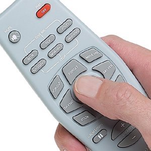 Control a Woman Remote